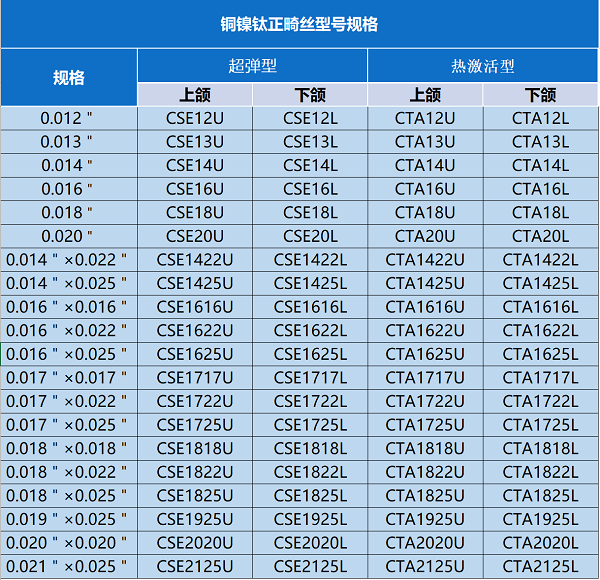 1656489739355356.png 銅鎳鈦.png