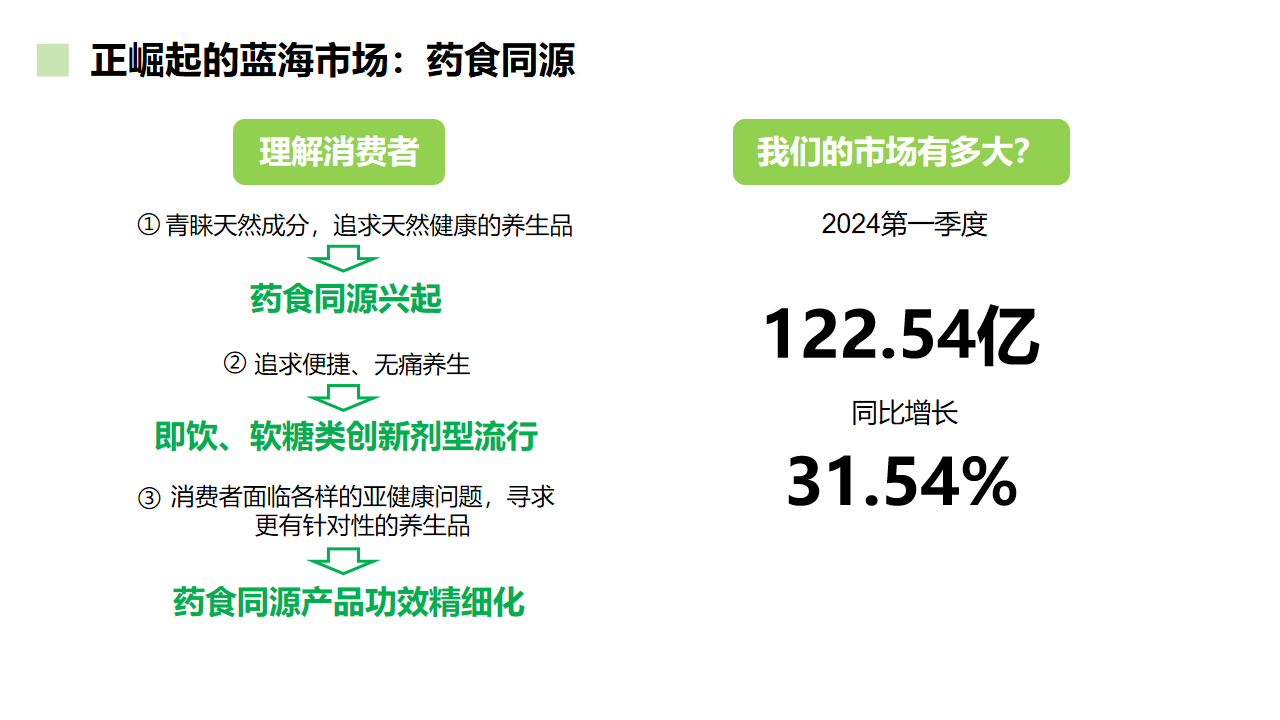 圖12 圖12