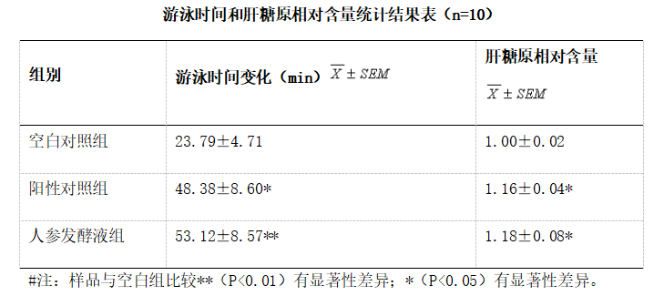 圖5 圖5