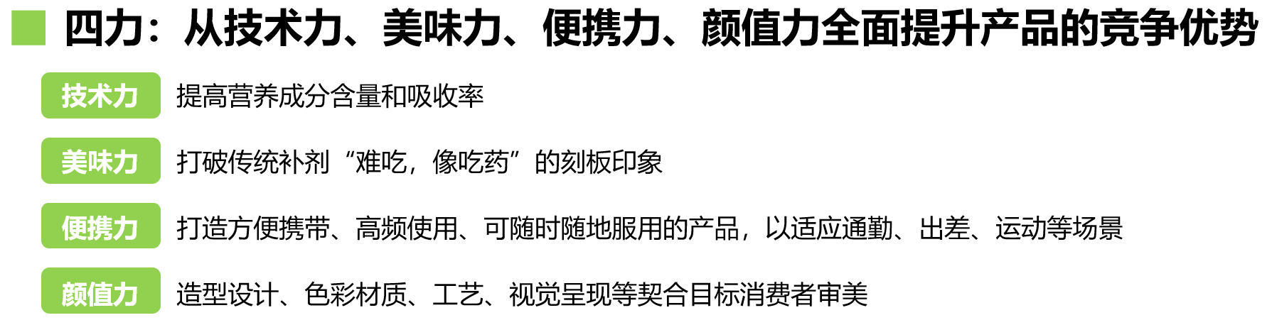 圖12 圖12